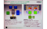 メモリコントローラがないアーキテクチャとなるためOpternではメモリ・CPU間のバスがボトルネックとならないばかりか、システムの消費電力削減にもつながるの画像