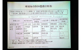総務省は5日、2.5GHz帯を利用した広帯域移動無線アクセスシステムの導入に向け、今後の免許方針案等の検討の参考とするための公開カンファレンスとして「BWAカンファレンス」を都内で開催した。の画像