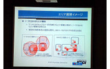 KDDIの画像