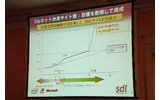 Edyの決済サイトは目標を大きくクリア。2007年春には10,000サイトを越える見込み。の画像