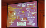 Edyによってハイエンドユーザー以外にもVistaの魅力を訴求する。の画像