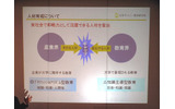 現在の日本の多数の大学が抱える問題点の1つが、産業界が求める人材を輩出できていないというところ。サイバー大学では、即戦力として活躍できる人材を輩出していくとしているの画像