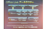 　マイクロソフトは11日、小規模ビジネスの業務を支援するインターネット上のオールインワンサービス「Microsoft Office Live 日本語版」の無償試験運用を開始した。の画像