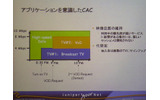 利用中に優先順位が高いサービスに影響があるようなサービスがリクエストされても、優先されるサービスの品質が維持されるの画像