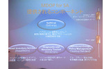 MDOP for SAで提供されるコンポーネントの画像