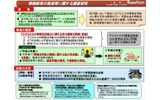 情報教育の推進等に関する調査研究の画像