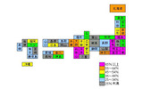 光ファイバの割合のトップ7は奈良、群馬、東京、埼玉、福島、和歌山、千葉で、関東圏、関西圏に集まっている。の画像