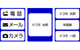 NTTドコモは16日、2.2インチのディスプレイを2つ搭載した携帯電話「D800iDS」を開発したと発表した。下のディスプレイはタッチパネルとなっており、ニンテンドーDSを思わせるスタイルだ。の画像
