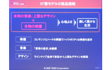 KDDIならびに沖縄セルラー電話は16日、auの第3世代携帯電話「CDMA 1X WIN」の春の新ラインナップの追加発表を行った。今回10機種が発表されたことで、春モデルは全14機種だ。の画像