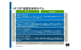 HP SDP階層型参照モデルの画像