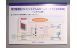ホームゲートウェイ（HGW）の接続イメージの画像