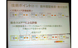 検索結果の総合スコアに関する解説の画像