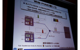 WDM−PONの例。単一のONUでありながらいろいろな波長で通信できるファンクションをもたせたものの画像