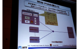 ONUで自動波長設定を用いたもの。の画像