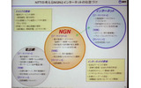 NTTの考えるNGNとインターネット。両者を取り込んだNGNは、1キャリアによって実現できるものではないの画像