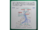 ノーテルと日本IBMのNGNデモネットワーク構成。IMS処理をノーテルが、アプリケーション部分をIBMが担当するの画像