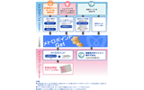 　3月18日、首都圏の鉄道やバスのほとんどで非接触型ICカード乗車券「PASMO」の運用が開始される。特に注目されるのは、登録したクレジットカードから自動入金する「PASMOオートチャージ」機能。クレジットカードを使うということは、ポイント獲得チャンスの増加を意味する。の画像