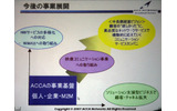 　アッカ・ネットワークスは15日、2006年12月期決算と、今年度の事業戦略に関する説明会を都内にて開催した。の画像