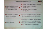 　楽天は15日、2006年通期および第4四半期決算説明会を開催した。2006年度通期の業績としては、全体の売上高は2,032億円（前年比＋56.6％）、EBITDA（税前利益に支払利息と減価償却費を加えた金額）は事業再構築を行った楽天KCの影響で390.8億円（−1.9％）の微減となった。の画像