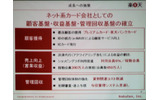 楽天は15日、2006年通期および第4四半期決算説明会を開催した。2006年度通期の業績としては、全体の売上高は2,032億円(前年比+56.6%)、EBITDA(税前利益に支払利息と減価償却費を加えた金額)は事業再構築を行った楽天KCの影響で390.8億円(−1.9%)の微減となった。の画像