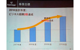 ストレージ・ベンダーのネットワーク・アプライアンス(NetApp)は26日、事業戦略記者説明会を開催した。の画像
