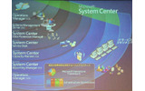 　マイクロソフトは27日、企業向けITシステム運用管理製品群「System Center」の本格出荷に向けて、各製品のロードマップと位置づけについて発表した。の画像