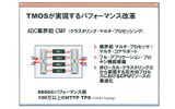 TMOSの特徴の画像