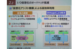 従来の仮想化ソフトウェアとの比較。ハードウェア処理による高速なI/O処理はDBサーバなどに高い性能を発揮するの画像