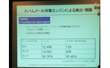 スパム対策エンジンは、ヒューリスティックとパターンマッチングの技術を合わせてスパムメールを検出・隔離するの画像