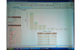 ディー・ワークスは7日、携帯サイト専用のSaaS型アクセス解析サービスの最新バージョンとして「wellout 2007-springバージョン」を8日より提供すると発表した。の画像