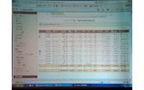 ディー・ワークスは7日、携帯サイト専用のSaaS型アクセス解析サービスの最新バージョンとして「wellout 2007-springバージョン」を8日より提供すると発表した。の画像