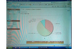 ディー・ワークスは7日、携帯サイト専用のSaaS型アクセス解析サービスの最新バージョンとして「wellout 2007-springバージョン」を8日より提供すると発表した。の画像