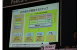 ソニー、NXPとの合弁事業でセキュアなICチップを開発の画像