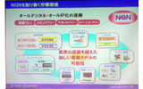 NGNが新たなサービスを喚起するの画像