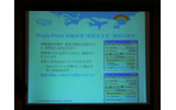 利用者は、受けたいサービスにSkypeを使ってコンタクトするの画像