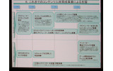 これまでのコンテンツ人材育成事業による支援についての画像