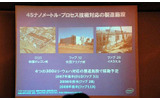 45ナノメートルの製造設備の画像