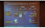 プロセッサのロードマップの画像