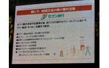 セブン銀行の「ポラメル」に関して実施している内容などの画像
