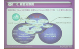 研究分野一覧。官公庁関係各機関の研究公募にも取り組んでいくの画像