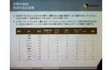 悪意のある活動の発信国の画像