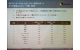 ボット感染コンピュータ数の画像