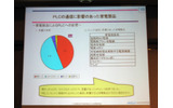 PLCの通信に影響のあった家電製品の画像