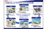 図6の画像