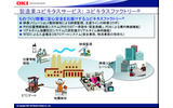 図8の画像