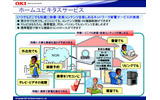 図9の画像
