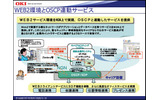 図3の画像