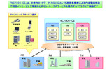 「NC7000-CS」の概要の画像