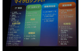 Tech・ed 2006のデモの画像