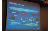Wi-Fiと携帯電話を補完するWiMAXの画像